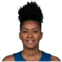 https://img.zhizhuzhibot.com.cn/img/basketball/player/736ff472d2bcfa2369616dc0df6b3129.jpg