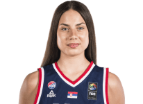 https://img.zhizhuzhibot.com.cn/img/basketball/player/742aff43af3a3043c119bcd903a5c1ac.png