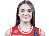 https://img.zhizhuzhibot.com.cn/img/basketball/player/750b3d7ef9ab877c7e71d52af6e7c4bf.png