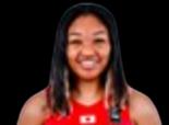 https://img.zhizhuzhibot.com.cn/img/basketball/player/79ef61d188821dcb4a295bb63f71854d.png