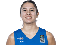 https://img.zhizhuzhibot.com.cn/img/basketball/player/7b9fb539384b1f952a323112b4d61f2a.png