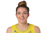 https://img.zhizhuzhibot.com.cn/img/basketball/player/7d8bd571ae975852f1d9c3b9c24338f4.png