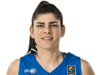 https://img.zhizhuzhibot.com.cn/img/basketball/player/7f91c25d9a9a2b32a5b2ac8a7fe122de.png