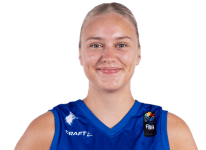 https://img.zhizhuzhibot.com.cn/img/basketball/player/807fdc488b0fae66af4fbd997d92be39.png