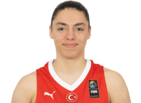 https://img.zhizhuzhibot.com.cn/img/basketball/player/81dfa9dcfe7e198e498948bf5a276202.png