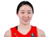 https://img.zhizhuzhibot.com.cn/img/basketball/player/827cc1c7c4ad7f827ce285aec2368403.png