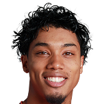 https://img.zhizhuzhibot.com.cn/img/basketball/player/86372c43038b946471a98971dd71b1de.png