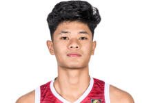 https://img.zhizhuzhibot.com.cn/img/basketball/player/878bdff41509ba131793bd68e582620a.png