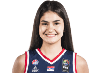 https://img.zhizhuzhibot.com.cn/img/basketball/player/88a8272dea51e5ad8ed276dbe39a5832.png