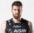 https://img.zhizhuzhibot.com.cn/img/basketball/player/88dc9a8c882d713dc2b5a10f49647afc.png