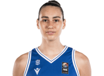 https://img.zhizhuzhibot.com.cn/img/basketball/player/8903ea05faff3c28840834a34d1c9cc2.png