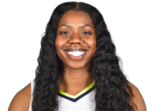 https://img.zhizhuzhibot.com.cn/img/basketball/player/8996c6b5bb017c2d040f75dd9e62628d.png