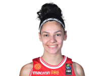 https://img.zhizhuzhibot.com.cn/img/basketball/player/8c919d67a4b6505a66043aa25f6832c9.png