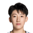 https://img.zhizhuzhibot.com.cn/img/basketball/player/8d31bb35b7e6173582ad6aefbdfaca45.png