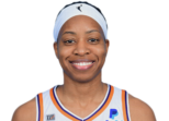 https://img.zhizhuzhibot.com.cn/img/basketball/player/8df2cab1fa17258bdb18f63287669f55.png