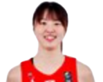 https://img.zhizhuzhibot.com.cn/img/basketball/player/8df4558905a2b29820fdbb0e85774d6f.png