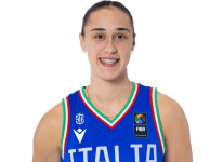 https://img.zhizhuzhibot.com.cn/img/basketball/player/8f282c115d3522ef89a1a5f651e0da30.png