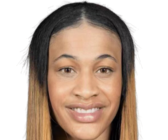 https://img.zhizhuzhibot.com.cn/img/basketball/player/8f535edf17431417b40082a5b7b886cf.png