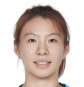 https://img.zhizhuzhibot.com.cn/img/basketball/player/8f6c12976a4b452ad964601e2e58dd17.png