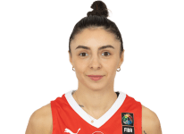 https://img.zhizhuzhibot.com.cn/img/basketball/player/94923bbdb845f039e460d50d656dfaab.png