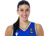 https://img.zhizhuzhibot.com.cn/img/basketball/player/96c3a495915fbfb521db8ea6cab2a765.png