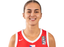 https://img.zhizhuzhibot.com.cn/img/basketball/player/99e4b078d68924598699d209274180dc.png