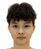 https://img.zhizhuzhibot.com.cn/img/basketball/player/9a6d521e4d3ba5f06ce7cc227dab55fd.png