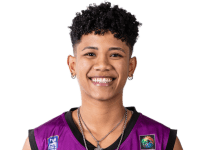 https://img.zhizhuzhibot.com.cn/img/basketball/player/9e764eaf8033c57ebcb3914b592c67e9.png