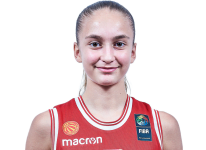 https://img.zhizhuzhibot.com.cn/img/basketball/player/9e8da80aec379e557348c1c55e53ce24.png