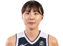 https://img.zhizhuzhibot.com.cn/img/basketball/player/a10f383840d25680ed66dc751c5e1e13.png