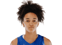 https://img.zhizhuzhibot.com.cn/img/basketball/player/a251d52990b9972d944bc896b57545b1.png