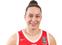 https://img.zhizhuzhibot.com.cn/img/basketball/player/a2ad3699a8b253d1accafbc416b702c9.png