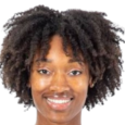 https://img.zhizhuzhibot.com.cn/img/basketball/player/a6830c88e8fe3f39216cec79e4c6f4c6.png