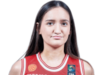https://img.zhizhuzhibot.com.cn/img/basketball/player/a69544b60236f71c87c3382a521e70e8.png