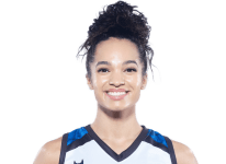 https://img.zhizhuzhibot.com.cn/img/basketball/player/a7813408394fe1087403c6a4e06319af.png