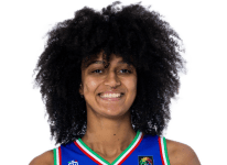 https://img.zhizhuzhibot.com.cn/img/basketball/player/a7d343fa96ca6fd462eb42e6ec33bb5e.png