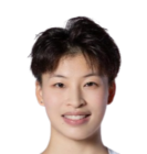 https://img.zhizhuzhibot.com.cn/img/basketball/player/a82db19edce5e77cd100498d97fcca21.png