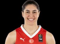 https://img.zhizhuzhibot.com.cn/img/basketball/player/abe7295089d0a6b077467751b49e8627.png