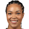 https://img.zhizhuzhibot.com.cn/img/basketball/player/ae235818db9ea51a4adfef8658cf5eb4.png