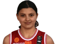 https://img.zhizhuzhibot.com.cn/img/basketball/player/b309305e6c3bef193ee394850cb5a2f7.png