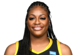 https://img.zhizhuzhibot.com.cn/img/basketball/player/b35e1ebc2a381531b9f68e3f1e64087a.png