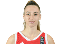 https://img.zhizhuzhibot.com.cn/img/basketball/player/b4a03705ef7c906fffe6559790d8527f.png