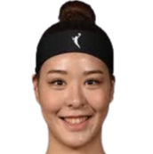 https://img.zhizhuzhibot.com.cn/img/basketball/player/b5ff2b976e6db310f660684a2ff469ed.png