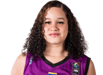 https://img.zhizhuzhibot.com.cn/img/basketball/player/b6a635eb5954552b67e00da77905f248.png