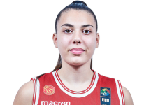 https://img.zhizhuzhibot.com.cn/img/basketball/player/b6fdfe26e3828b65a62b724a5431e1e0.png