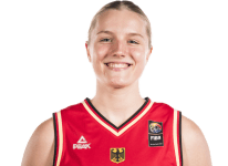 https://img.zhizhuzhibot.com.cn/img/basketball/player/bf0c8c5b8c7c05d0a7dd5b0acf6e8d9d.png