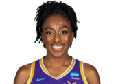 https://img.zhizhuzhibot.com.cn/img/basketball/player/c15c00a226544d561631358ad476e3eb.png