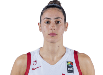 https://img.zhizhuzhibot.com.cn/img/basketball/player/c367fb67deac75b587f09feb2ba6e510.png