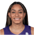 https://img.zhizhuzhibot.com.cn/img/basketball/player/c419b82a8ec192528e874f7c3ddf152f.png