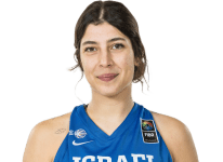 https://img.zhizhuzhibot.com.cn/img/basketball/player/c66e5f17956f92827bb59880f4254439.png